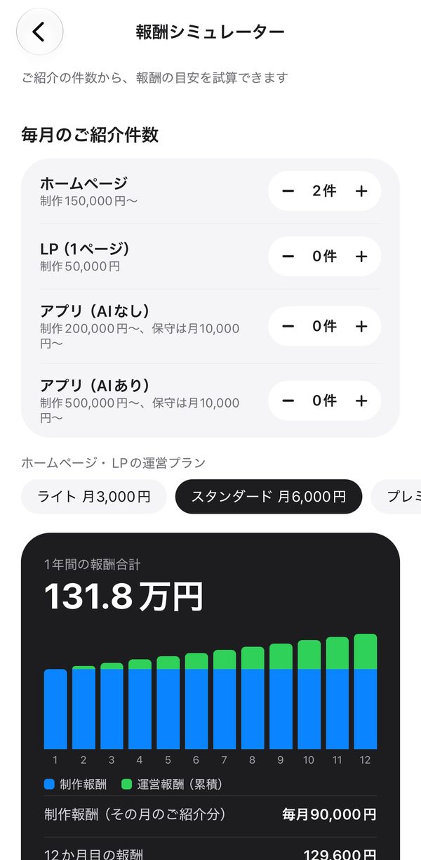 報酬シミュレーター